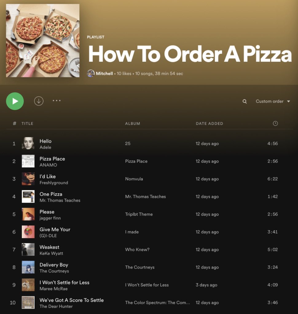 Weird Spotify Playlists tweet media