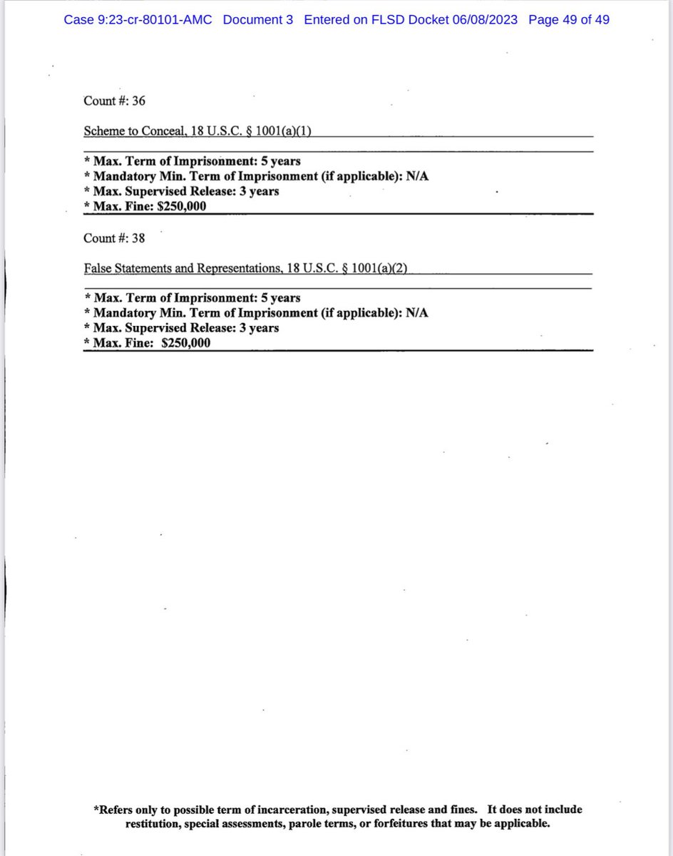 Special Counsel Jack Smith 
USA v Trump Indictment 
Penalty Sheet lists 38 Counts
<a href="/Delawareblack/">Delawareblack.com</a> <a href="/nbgnetwork/">NationalBlackGuide</a>