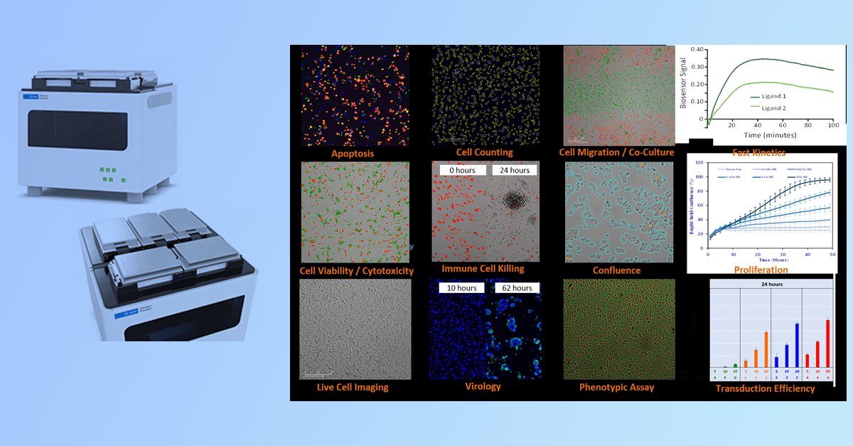 Gulfbiogroup's tweet image. Analyze and Image your cells in Real Time using xCELLigence RTCA eSight from @Agilent. #rtca #cellanalysis #imaging #agilent #gba 
gulfbioanalytical.com/detail/xcellig…