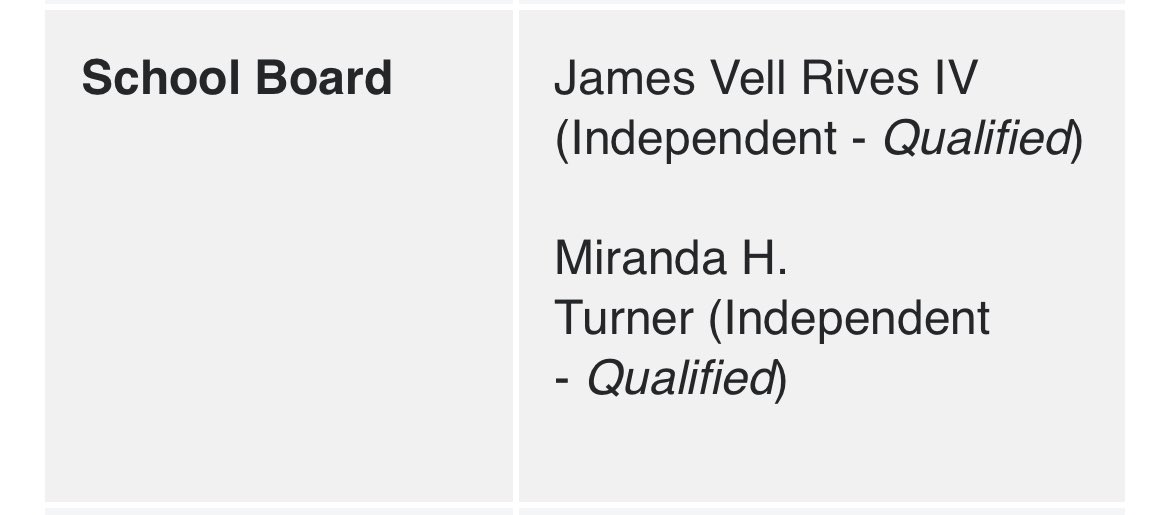 Thank you @ArlingtonVotes for putting my name on the website as qualified! Such a cool feeling. Next up, the ballot in November! ✅