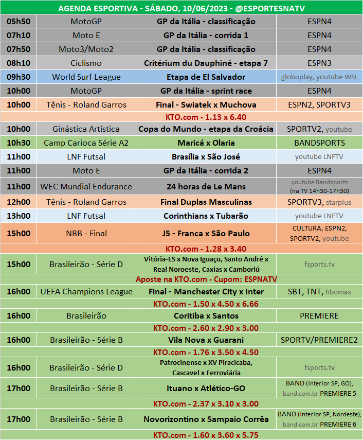 aposta loteria esportiva