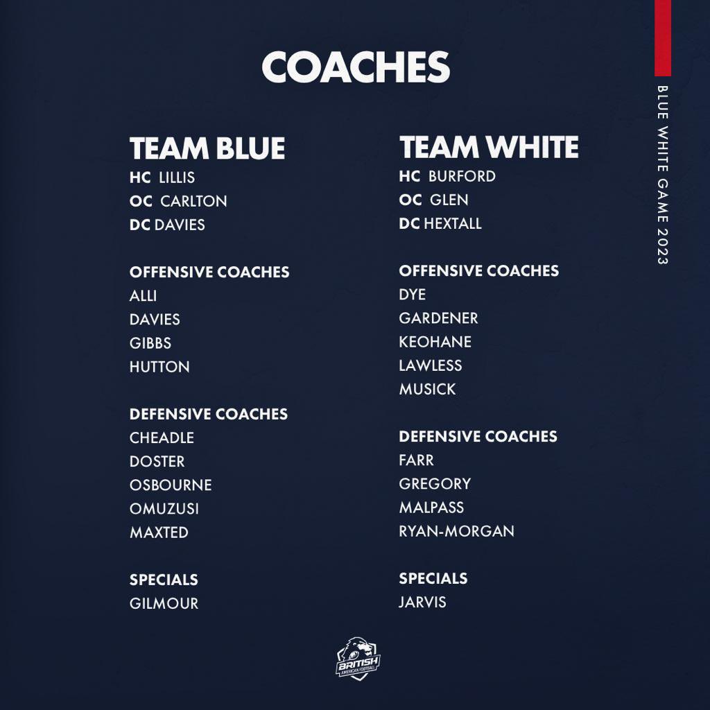 CoachLillis's tweet photo. Excited for the Blue vs White scrimmage in a couple of weeks. Final opportunity for players to get some good tape before final cuts. 🇬🇧 🦁 https://t.co/U9ula0nqZv