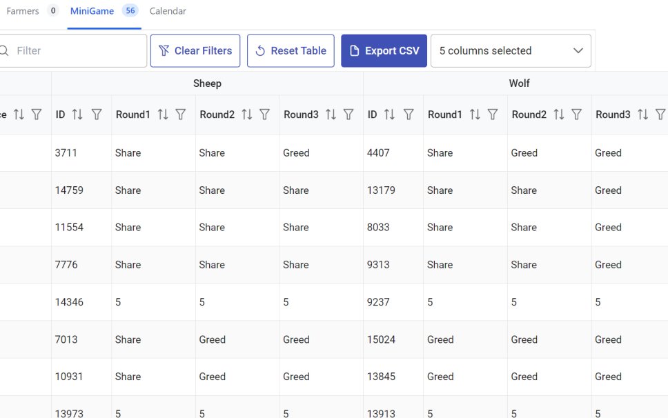 WolfGame.page tweet media