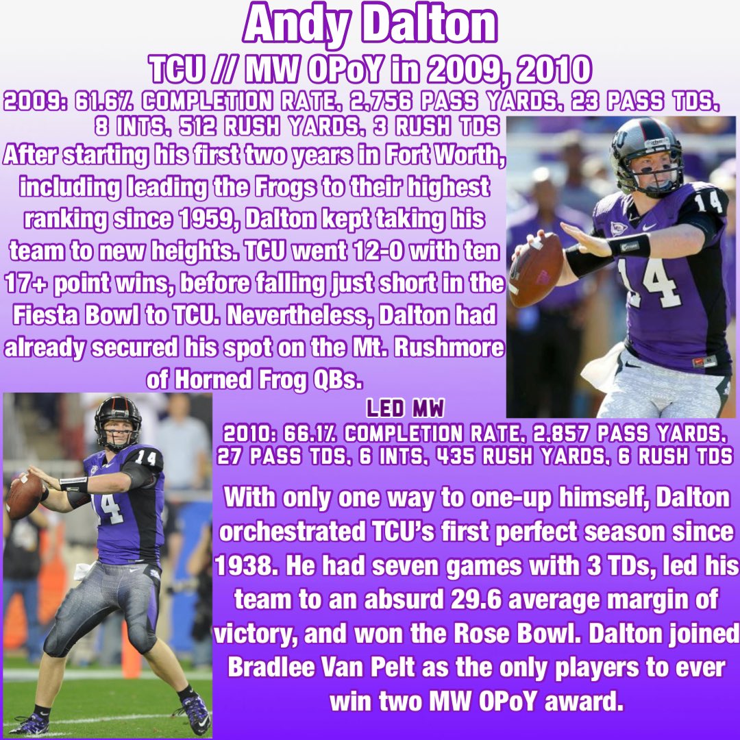 Quarterfinal #4 of our #MWCCOPOYTourney: (6) Andy Dalton vs. (14) Brett Rypien

Vote for who you think should move on in the poll below! https://t.co/RpvWWDOF0q