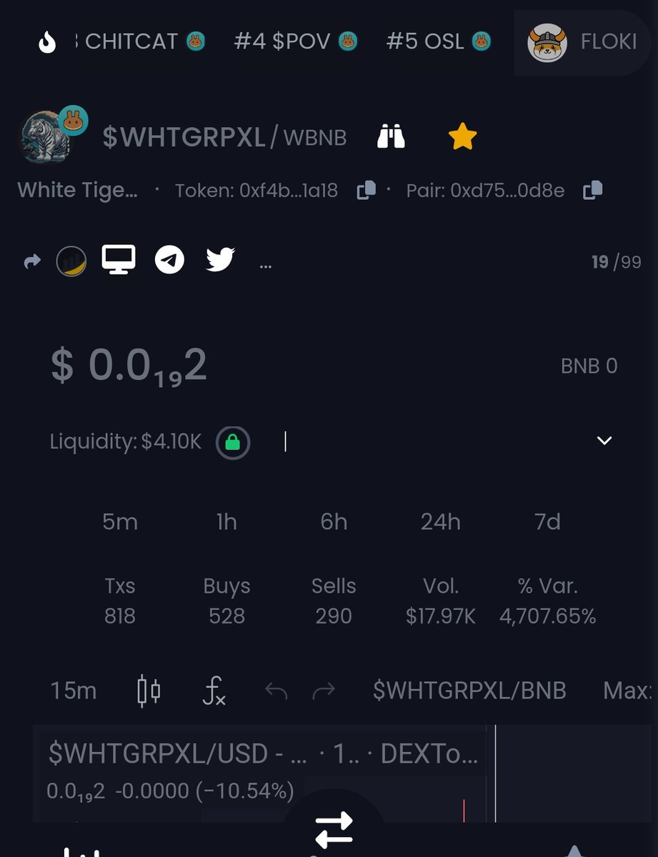 WHITE TIGER PIXEL tweet media