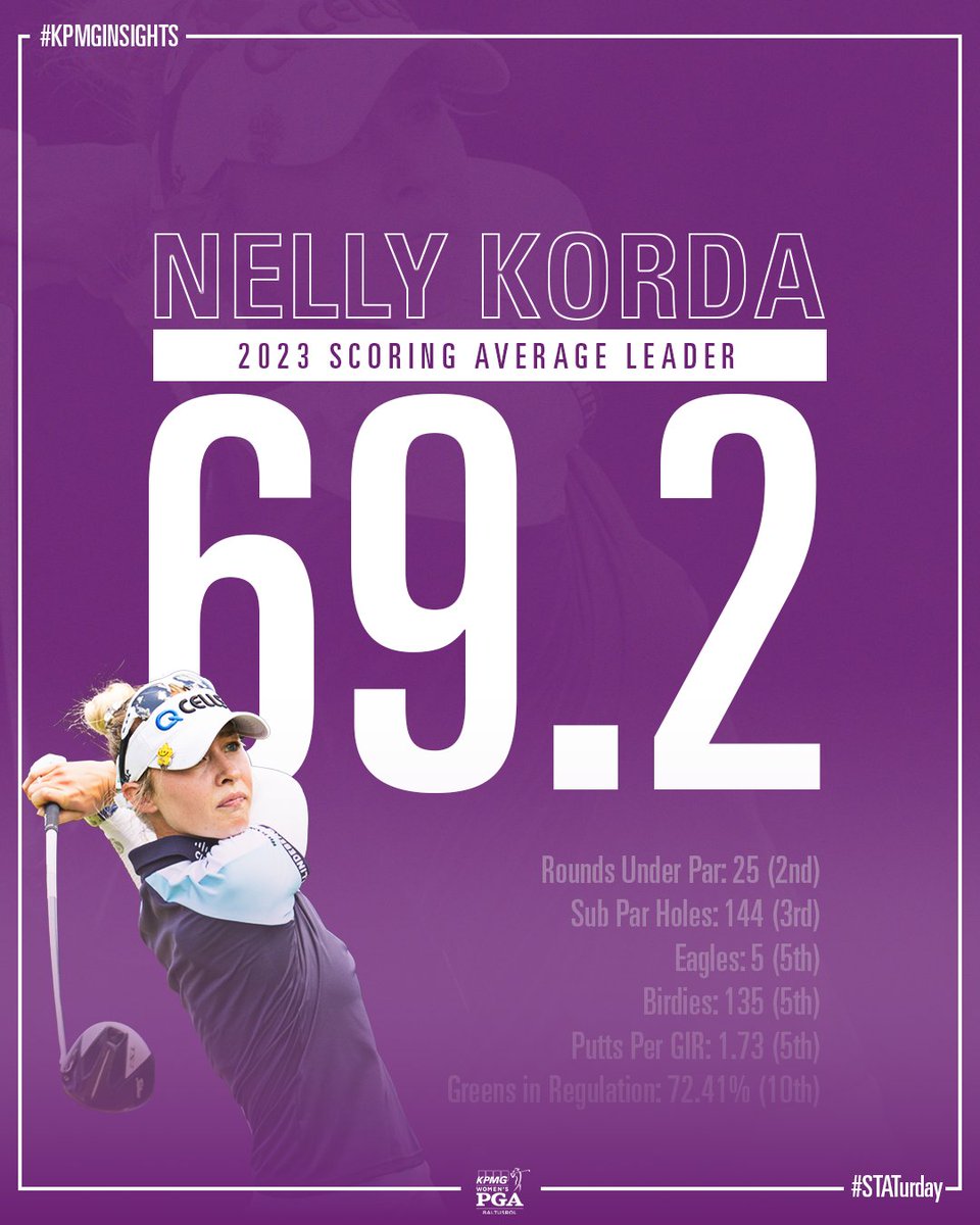 Nelly knows how to go low & we can't wait to see her take on the challenge of Baltusrol Golf Club. 

#KPMGWomensPGA | #KPMGInsights | #STATurday