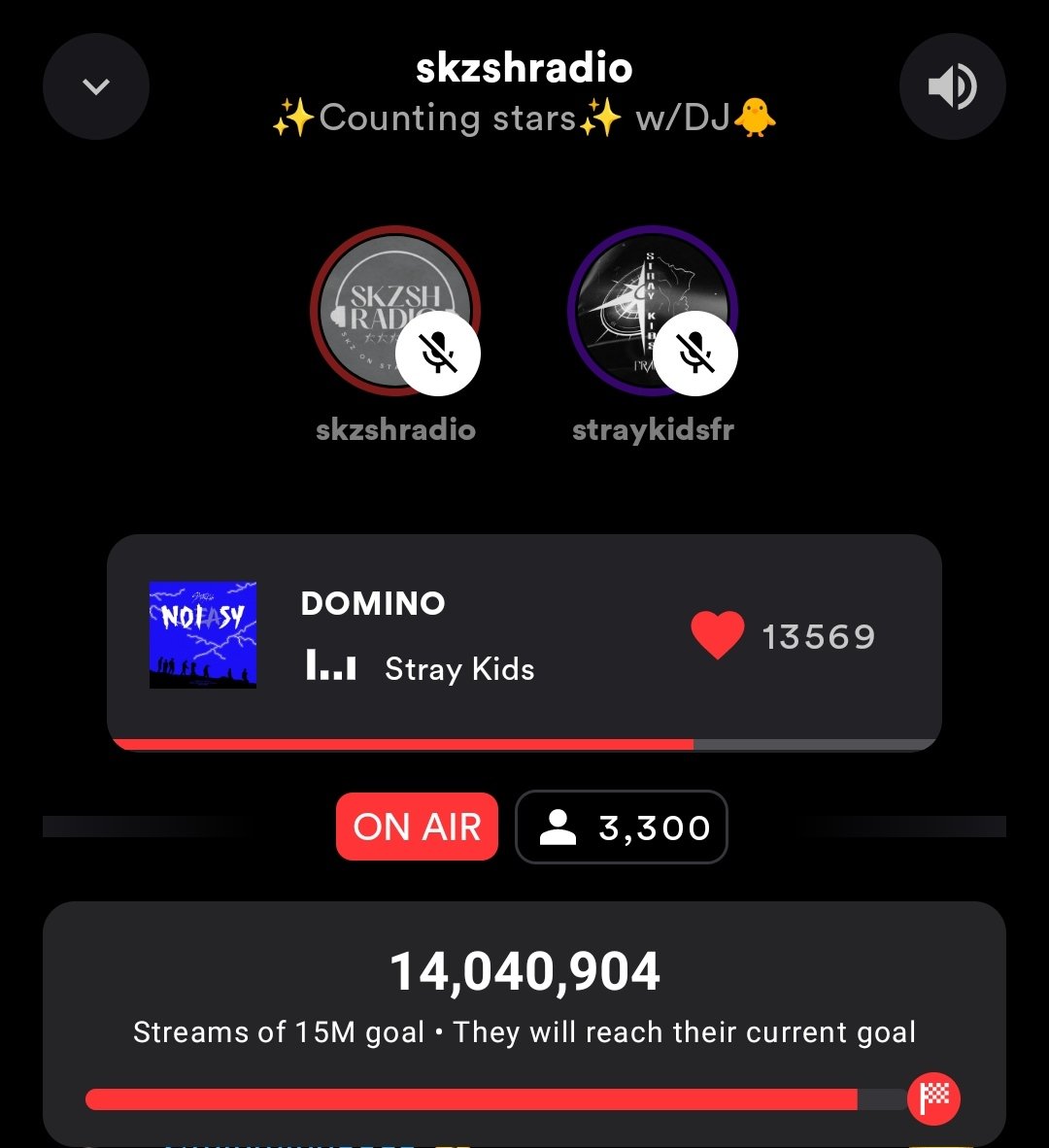 Stray Kids Chart Data on Twitter "📣 5_STAR streaming on STATIONHEAD 📣