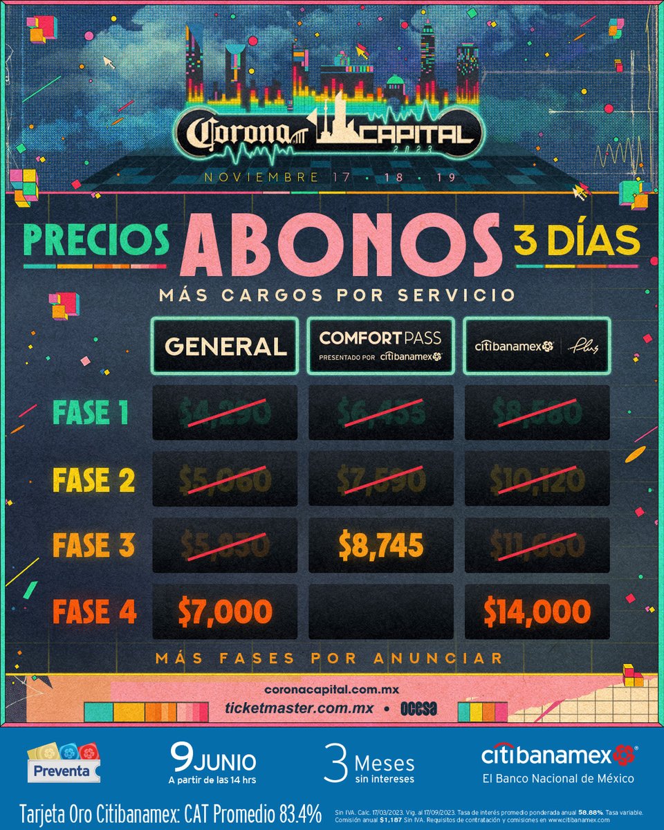 Corona Capital tweet media