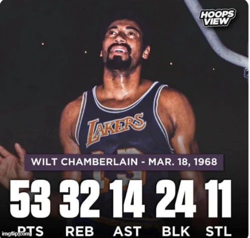 alvarohdz_61's tweet image. When your girl eats more tacos than you…..
#LegendaryPerformance