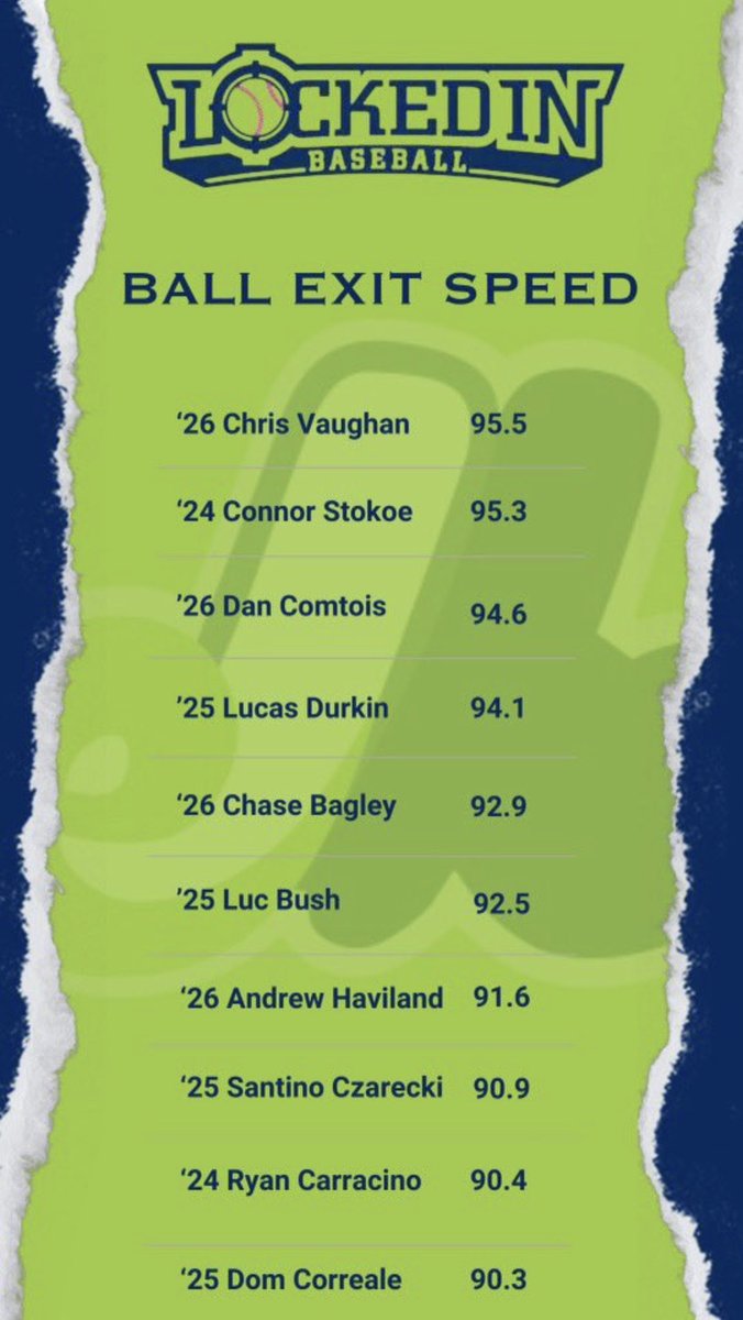 Andrew Haviland tweet media