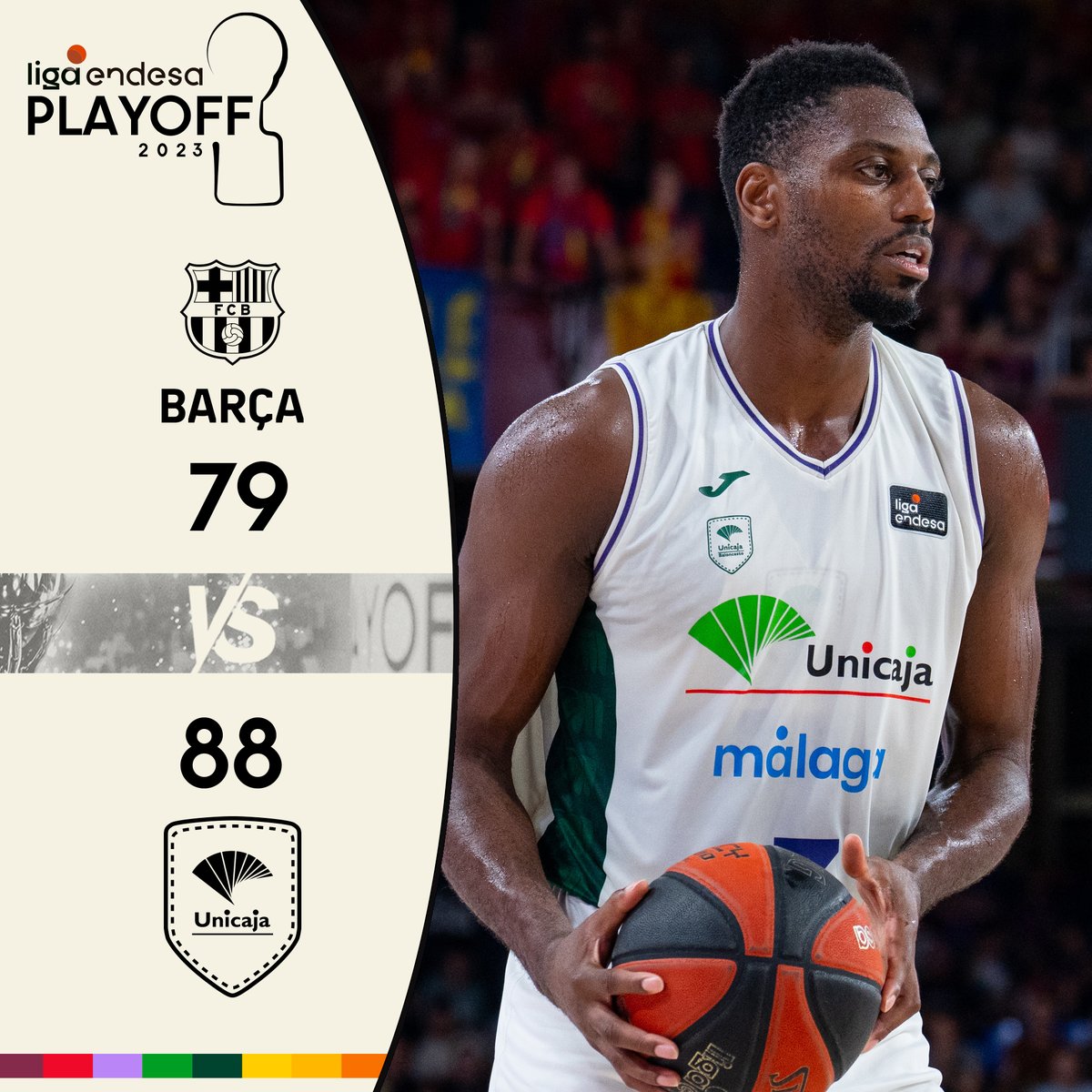 ACBCOM's tweet photo. El Unicaja logra un triunfo de quilates en el imbatido Palau y envía la eliminatoria a Málaga con un balance de 1-1.

7⃣9⃣ @FCBbasket 
8⃣8⃣ @unicajaCB 

#PlayoffLigaEndesa 
#ListosParaRomperla https://t.co/qP903fFPzl