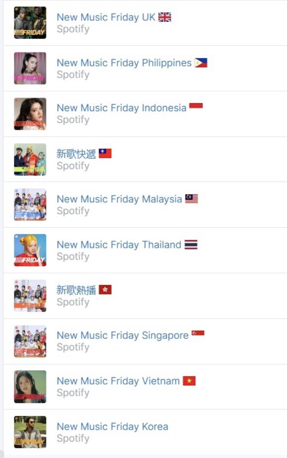 Wow really wasn’t expecting to be added to all these new music playlists around the world, crazy 🕺Big love <a href="/SpotifyUK/">Spotify UK & Ireland</a> found.ee/BeSomeone