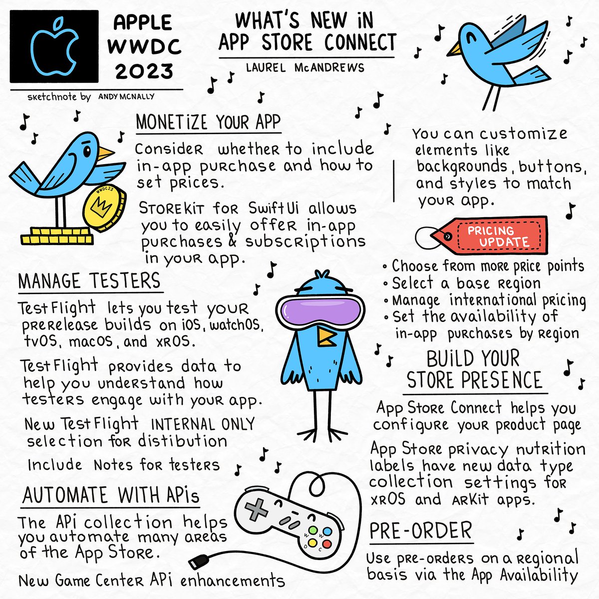 Apple WWDC 2023
What's new in App Store Connect.
This WWDC session is from Wednesday. Get the latest updates to App Store Connect. A great session on managing & promoting your apps.

#sketchnote #illustration #conceptsapp #swift #apps #xrOS #appstore #applewwdc #apple