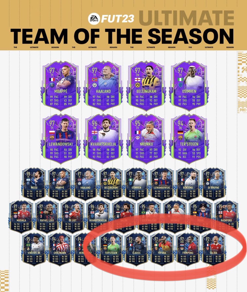 Nate - TheFutAccountant tweet media