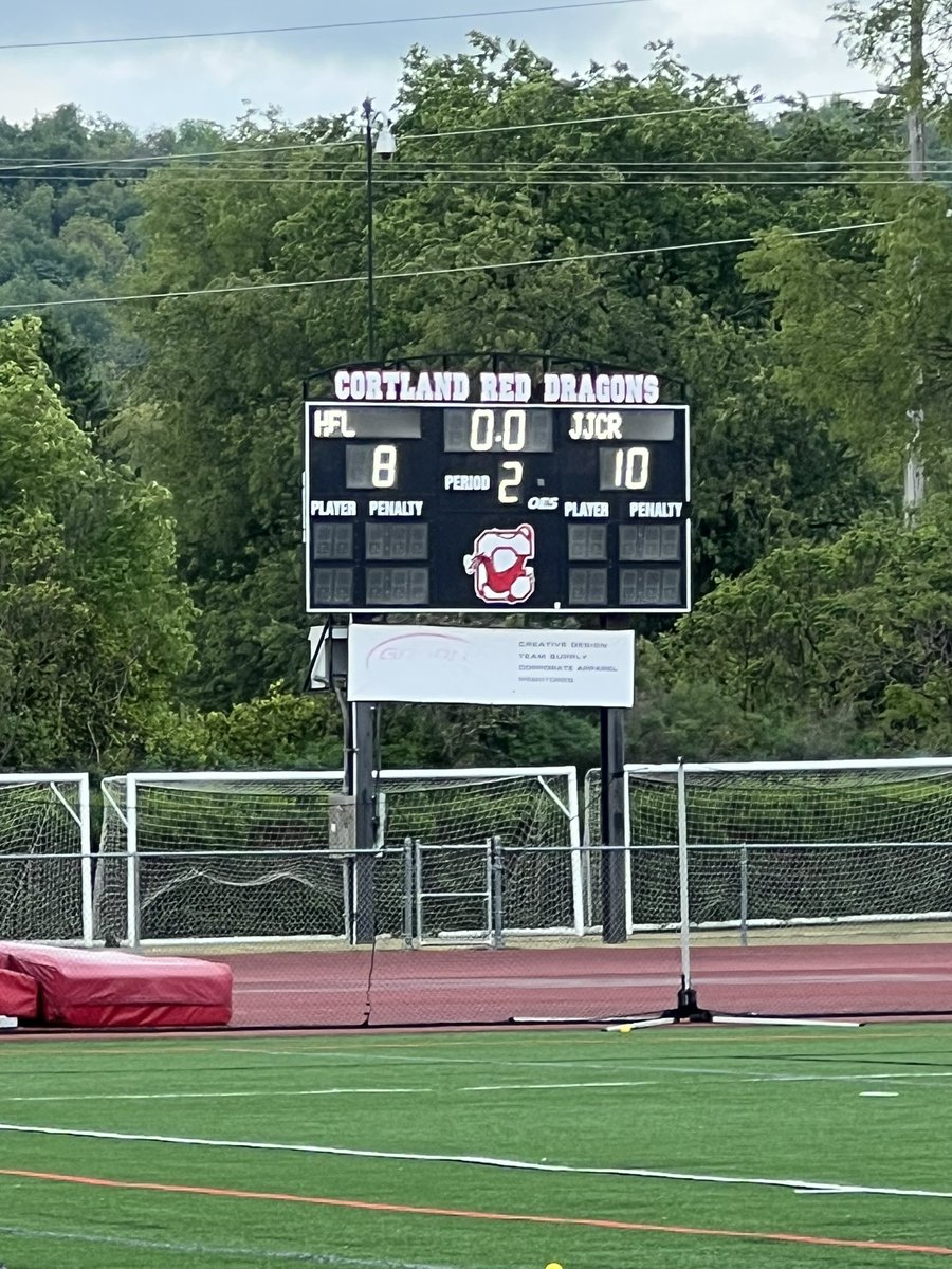 NYSPHSAA's tweet photo. GIRLS LAX Class C- The John Jay Cross River Wolves from Section I win and advance to the Class C State championship game tomorrow @ 4:30PM to face Section XI’s Bayport Blue Point Phantoms
Final Score: John Jay 10 Honeoye Falls-Lima 8
#NYSPHSAA https://t.co/pXr3f839nr