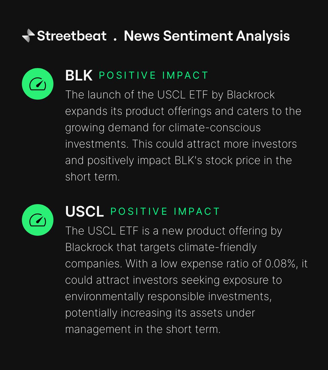 Blackrock launches iShares Climate Conscious & Transition MSCI USA ETF (USCL) targeting climate-friendly companies. #ETF #ClimateInvesting #positive