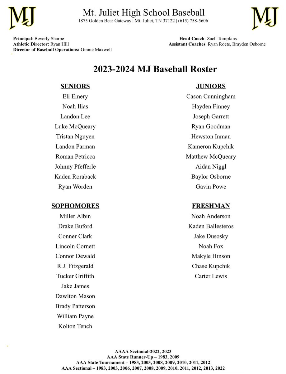 Thanks to all the talented young men that came to tryout this week. The 2024 MJHS Baseball Roster is official. #GoldenBearBaseball