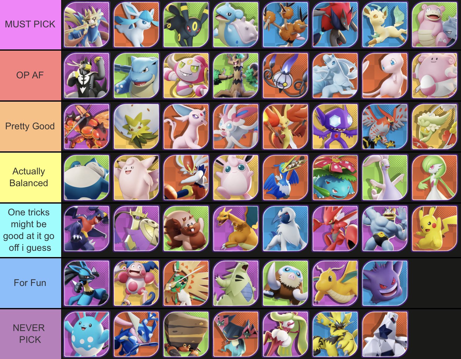 My Tier List for the Patch: 11/13/2023 : r/PokemonUnite