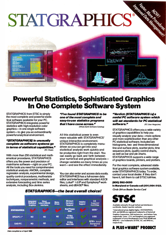 OldTechAdverts's tweet photo. Byte 1987 November
https://t.co/p9BycOdwGd
#retrocomputing #bytemagazine #vintagecomputing https://t.co/ayXKtZ3cu6