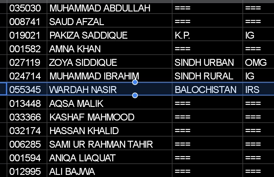 NasirWardah's tweet image. Dreams do come true, Alhamdulillah. 
#CSS2022