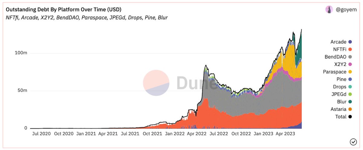 Goblin Sax tweet media