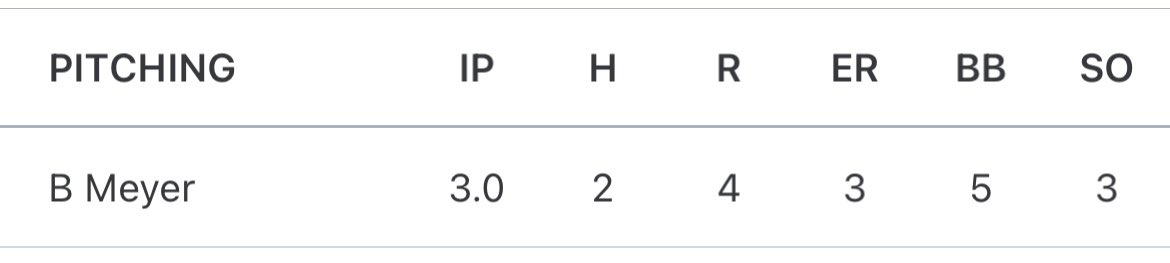 Nic Meyer tweet media