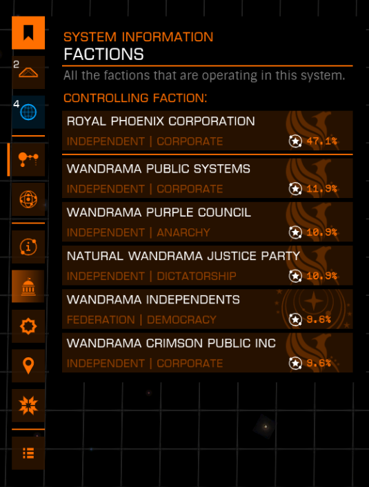 ElvisKremmen's tweet photo. A massive win for #OperationWychHunt today when #AzimuthBiotech retreated from Wandrama, they now only reside in 3 systems. What an amazing operation it has been, well done all that have taken part o7
@EliteDangerous https://t.co/Xxjr4mWRcc