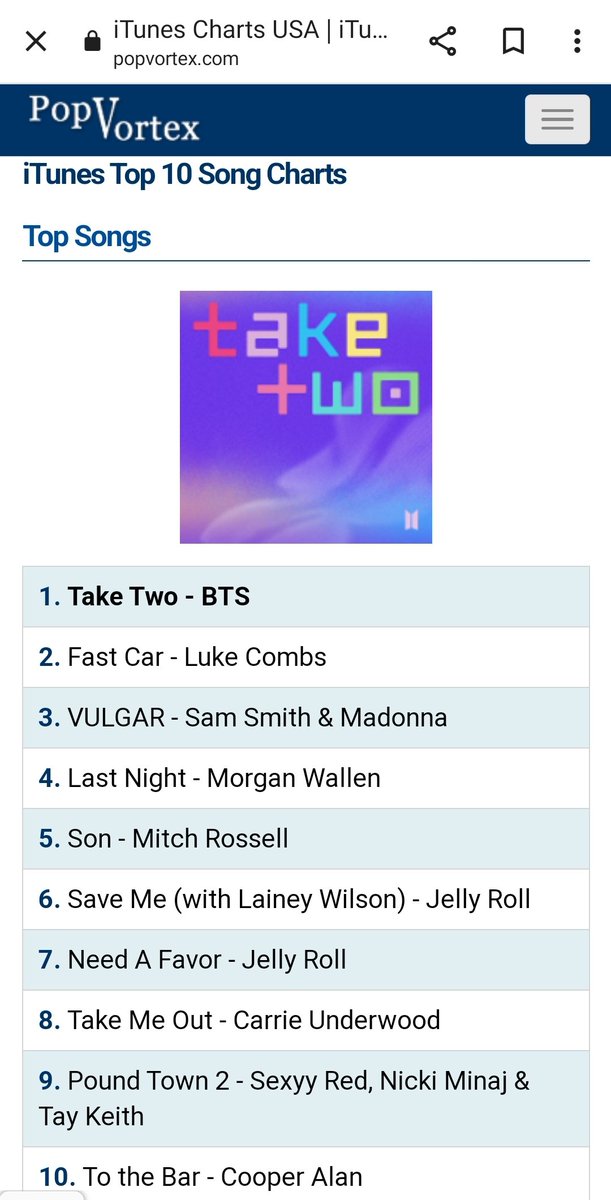 JoJo46elmo's tweet image. CARRIE UNDERWOOD ... itunes charts #TakeMeOut Have you #Downloaded Are ya #Streamin 
#Repeat it &amp;amp; #OutOfThatTruck @carrieunderwood #1 #NewMusic #DenimAndRhinestonesDeluxe