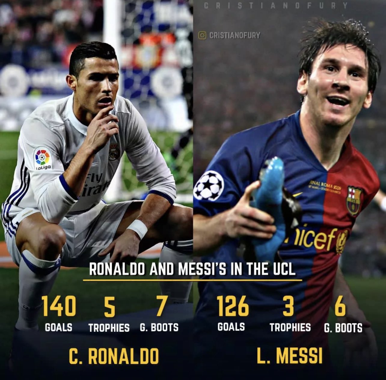 UEFA Champions League on X: Cristiano Ronaldo. / X