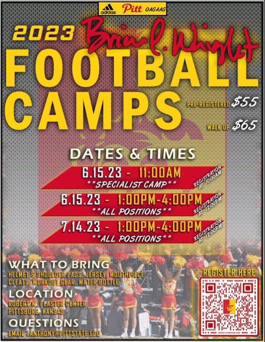 Thank you for the invites <a href="/FettNick/">Coach Fett</a>