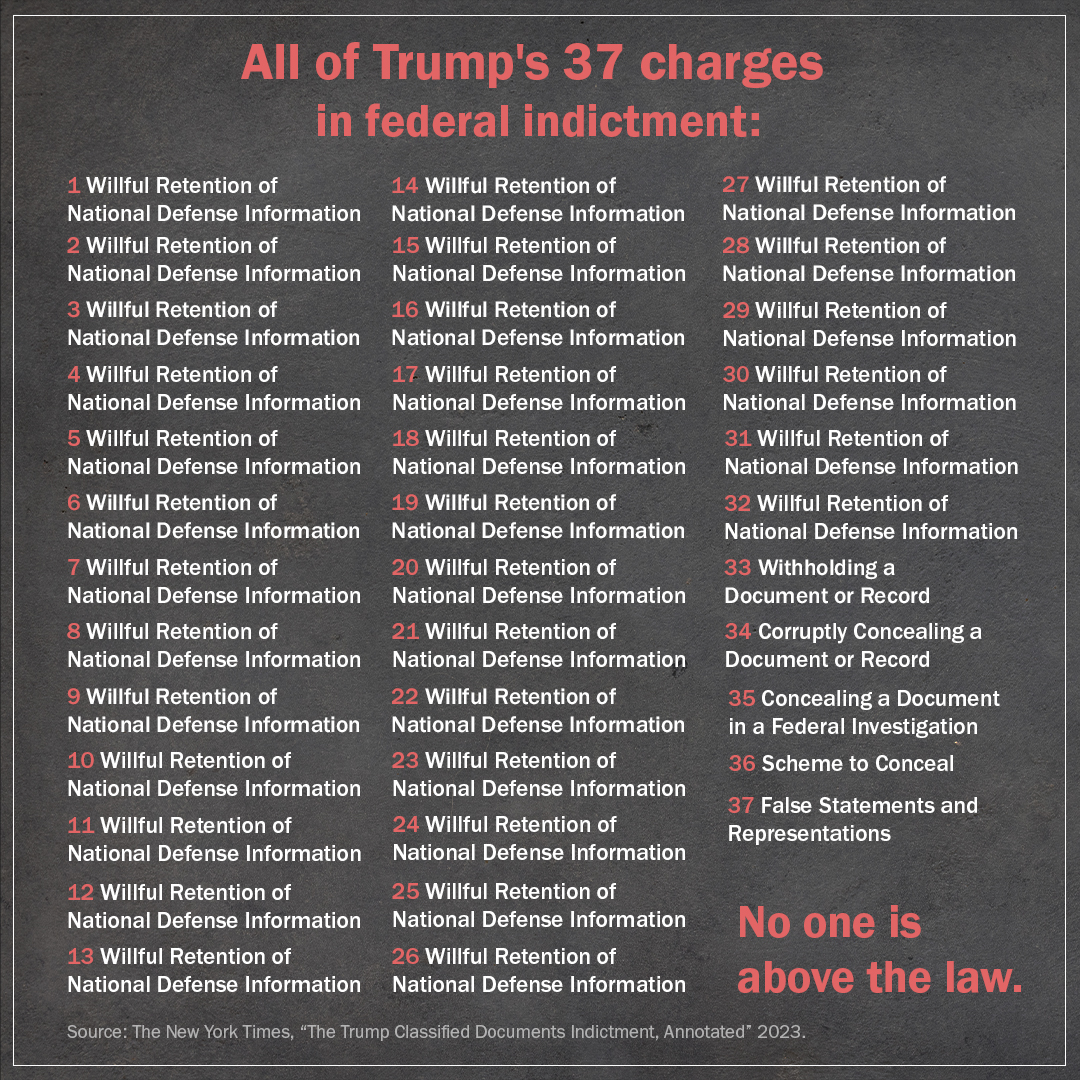 American Progress tweet media