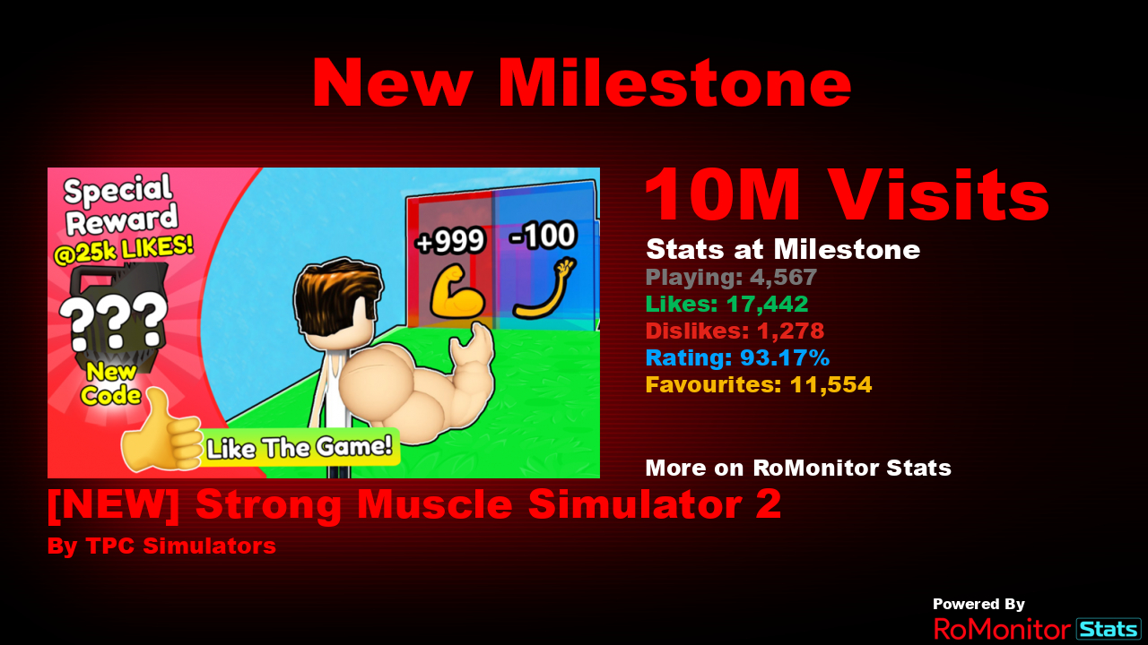 Strong Muscle Simulator codes