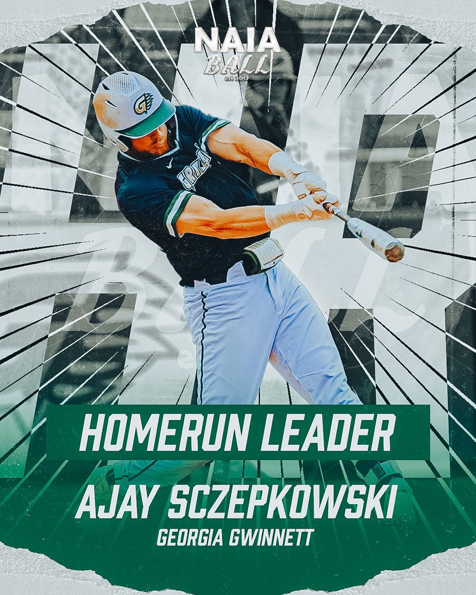 The 2023 Home Run leader is Georgia Gwinnett's Ajay Sczepkowski. Sczepkowski caps off his historic season hitting 3 home runs in the World Series to take the top spot with 33 home runs.  #NAIABall <a href="/GGC_Baseball/">GGC Baseball</a> <a href="/GGCAthletics/">GGC Athletics</a>