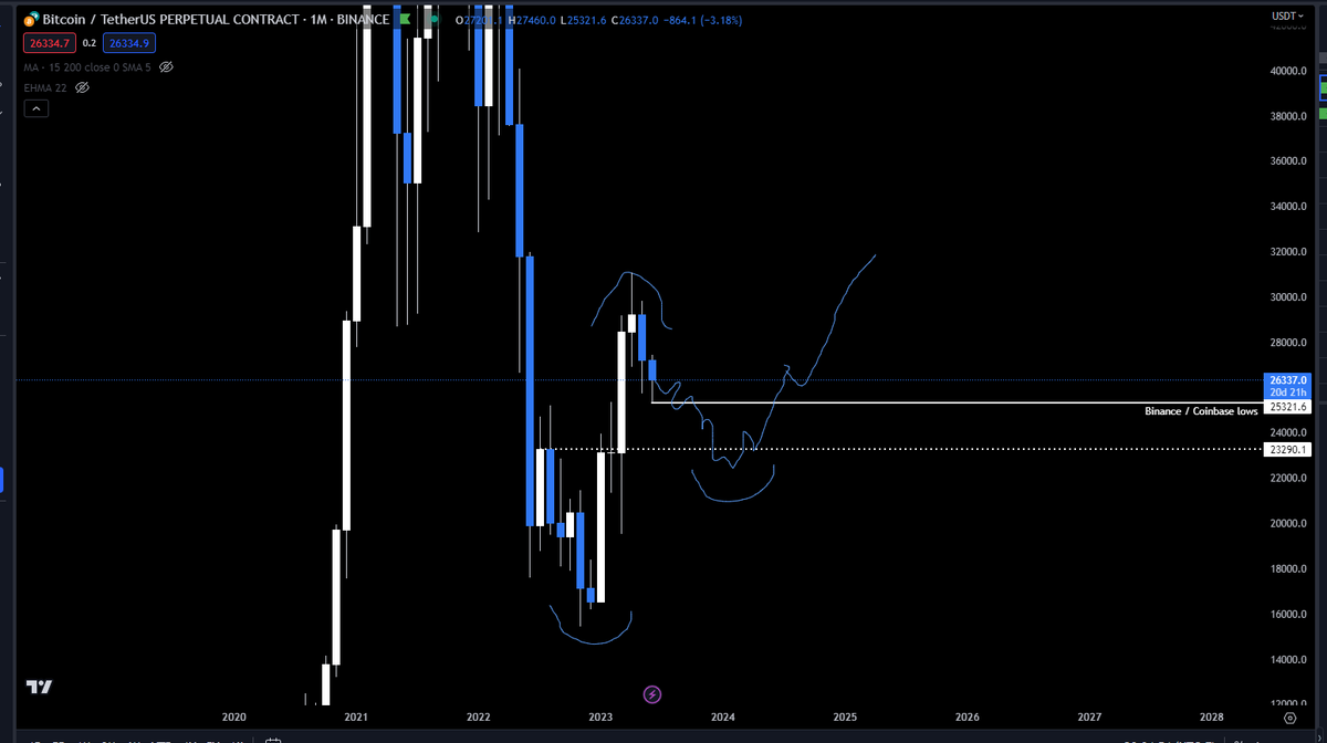 livid.eth 🧙🏻‍♂️ tweet media