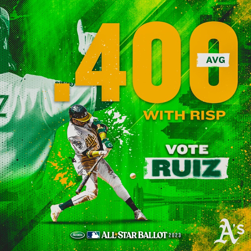 Athletics's tweet photo. Red hot Ruiz ♨️