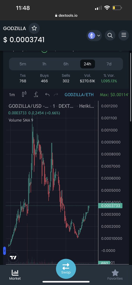 We are coming for you KONG!