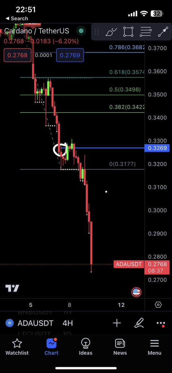ElTokenBro tweet picture