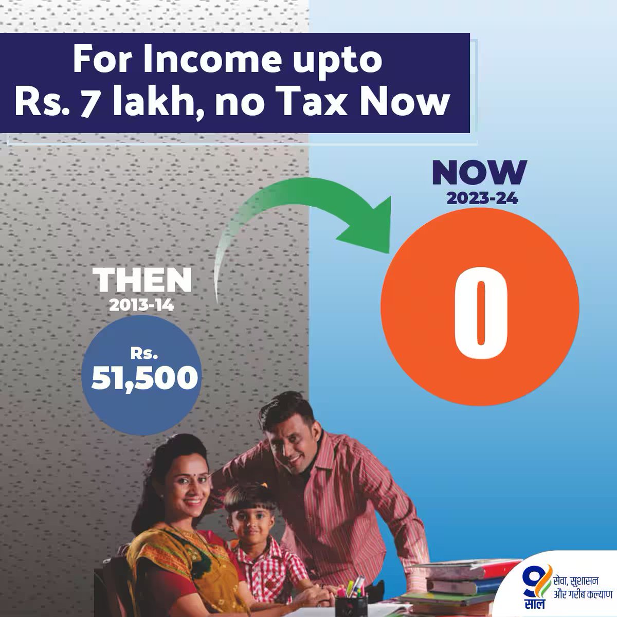 BJPforThane's tweet photo. #9YearsOfEnabledMiddleClass https://t.co/50tM44f6sW