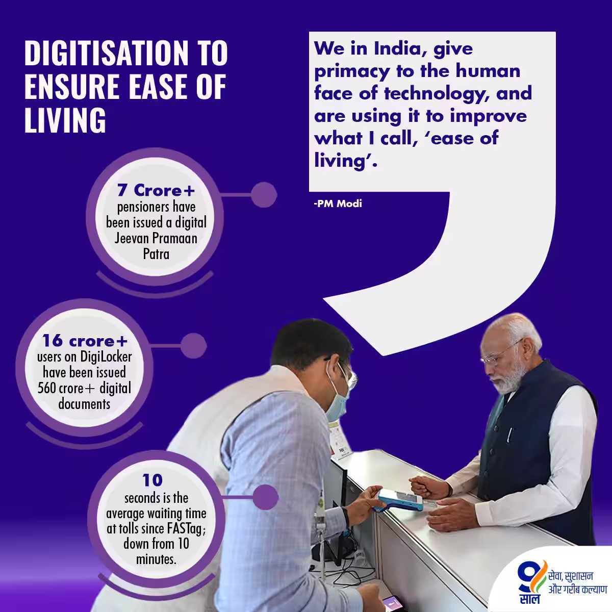 alok_oak's tweet photo. In last 9 years focus has been on easy of living. Digitization was one of the platform that paved way towards ensuring ease of living

#9YearsOfEnabledMiddleClass https://t.co/c8MmzYQ46J