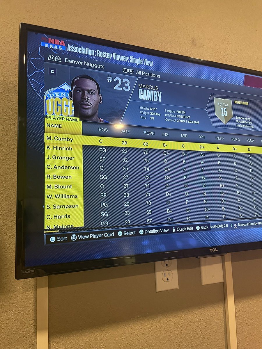 Commissioner Stern on Twitter "Nuggets"