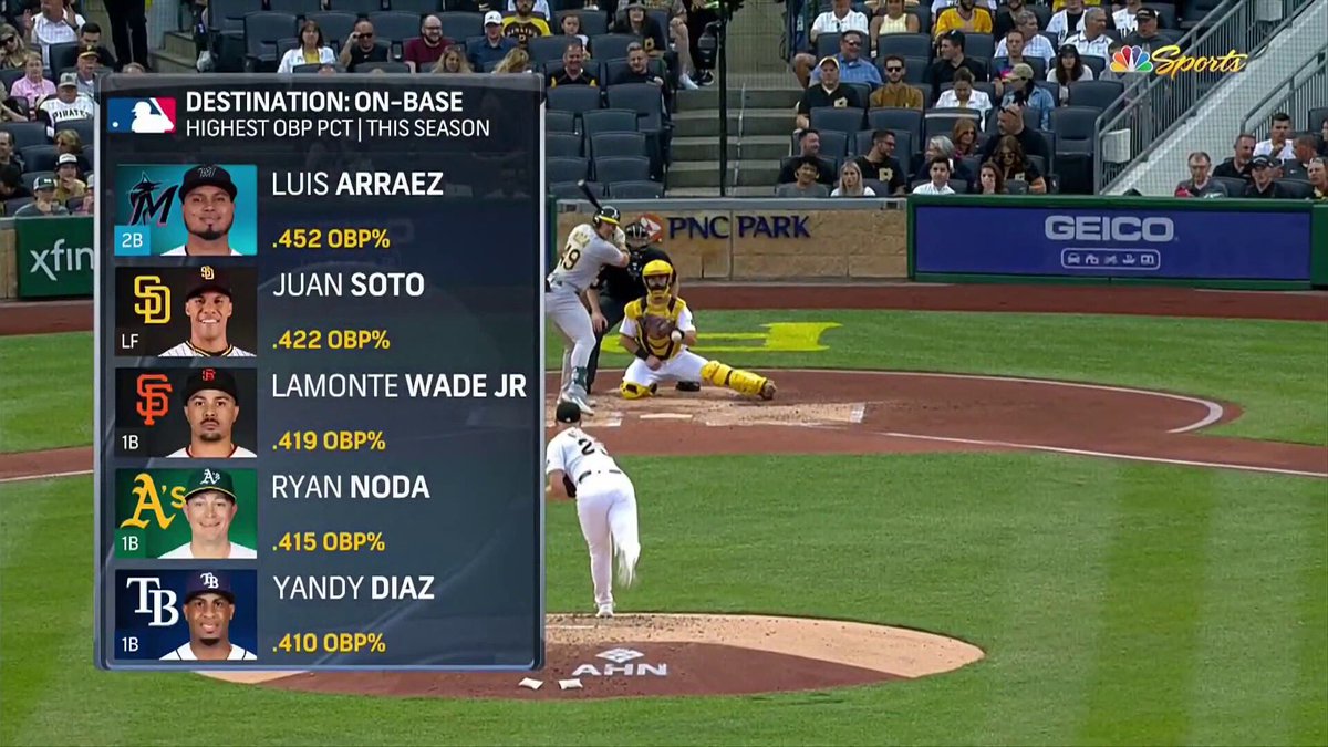 Athletics on NBCS tweet media