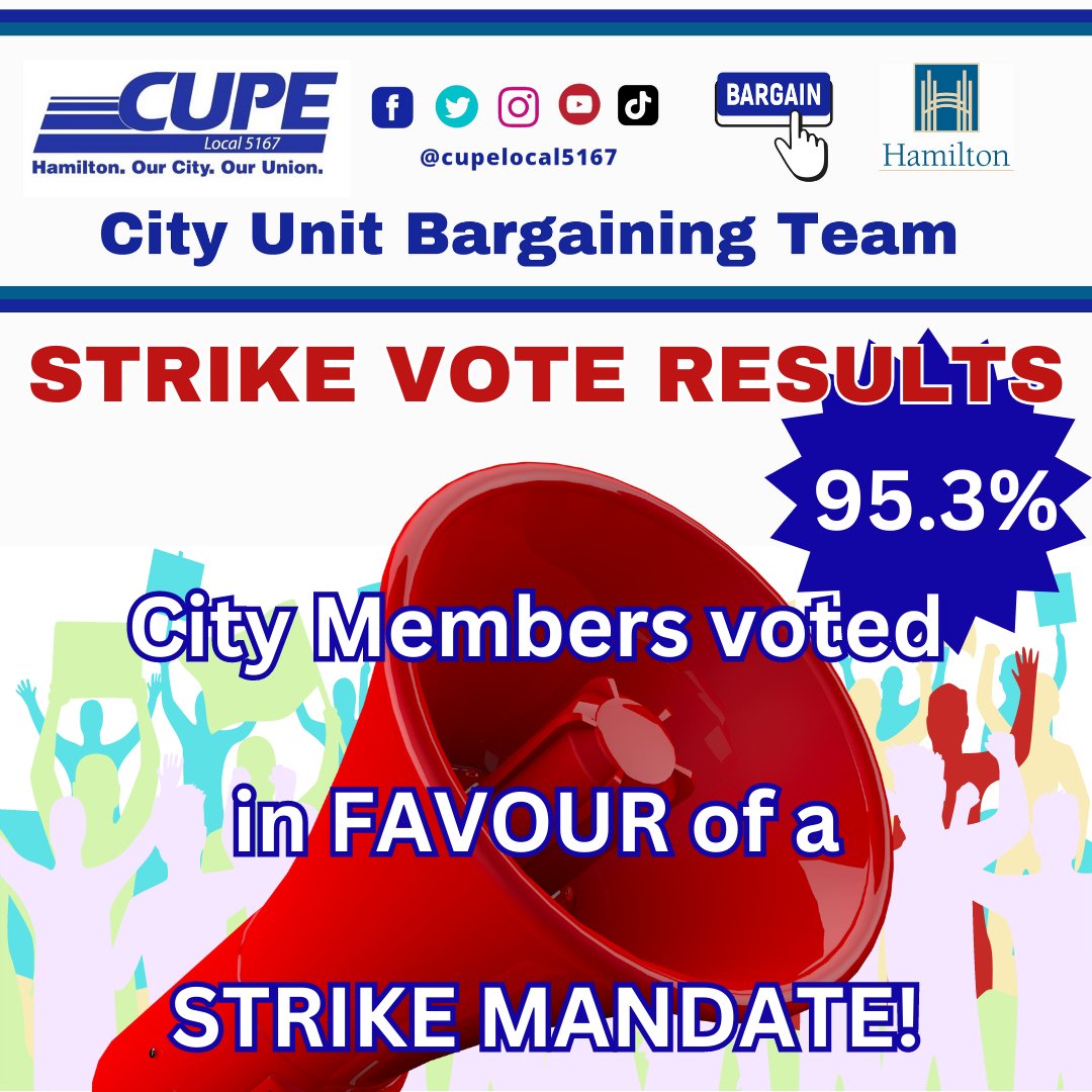 Members have given the bargaining committee their resounding support. More information will follow the next meeting with the employers bargaining committee. The union's committee may file for a no board report if the employers monetary offer doesn't meet our members mandate.