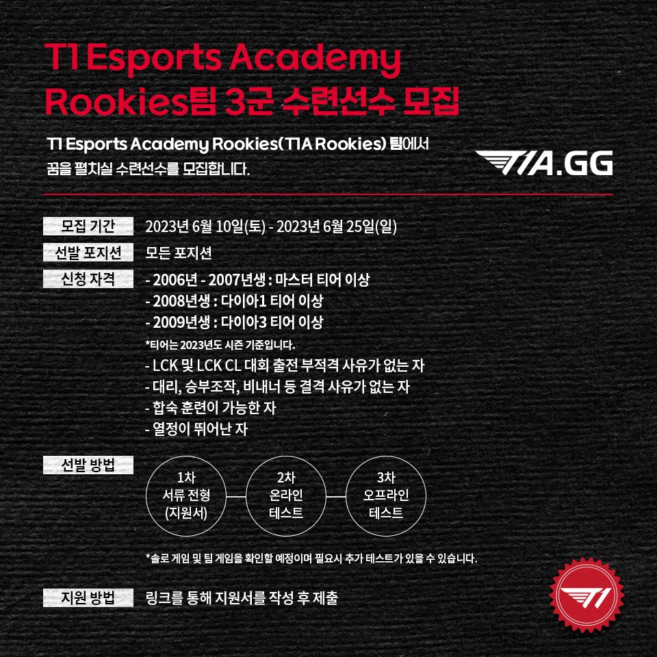 ⚔T1 Esports Academy Rookies 팀 수련 선수 모집⚔

📃모집 기간
: 2023년 6월 10일(토)~2023년 6월 25일(일)

📃지원방법
: forms.gle/xnLb5cFQQ6Y2R6… 으로 지원서 작성 후 제출

*자세한 사항은 카드 뉴스로 확인 부탁드립니다.

#T1WIN #T1Fighting
