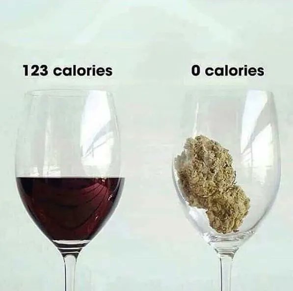 🍁 > 🍷