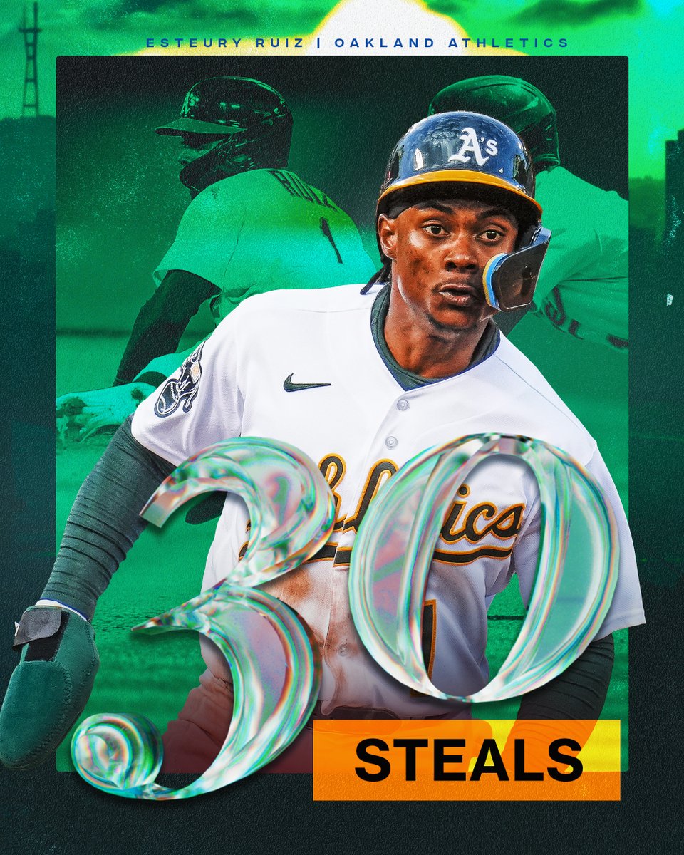 Geez, Ruiz.

Esteury Ruiz is the first player to reach 30 steals!