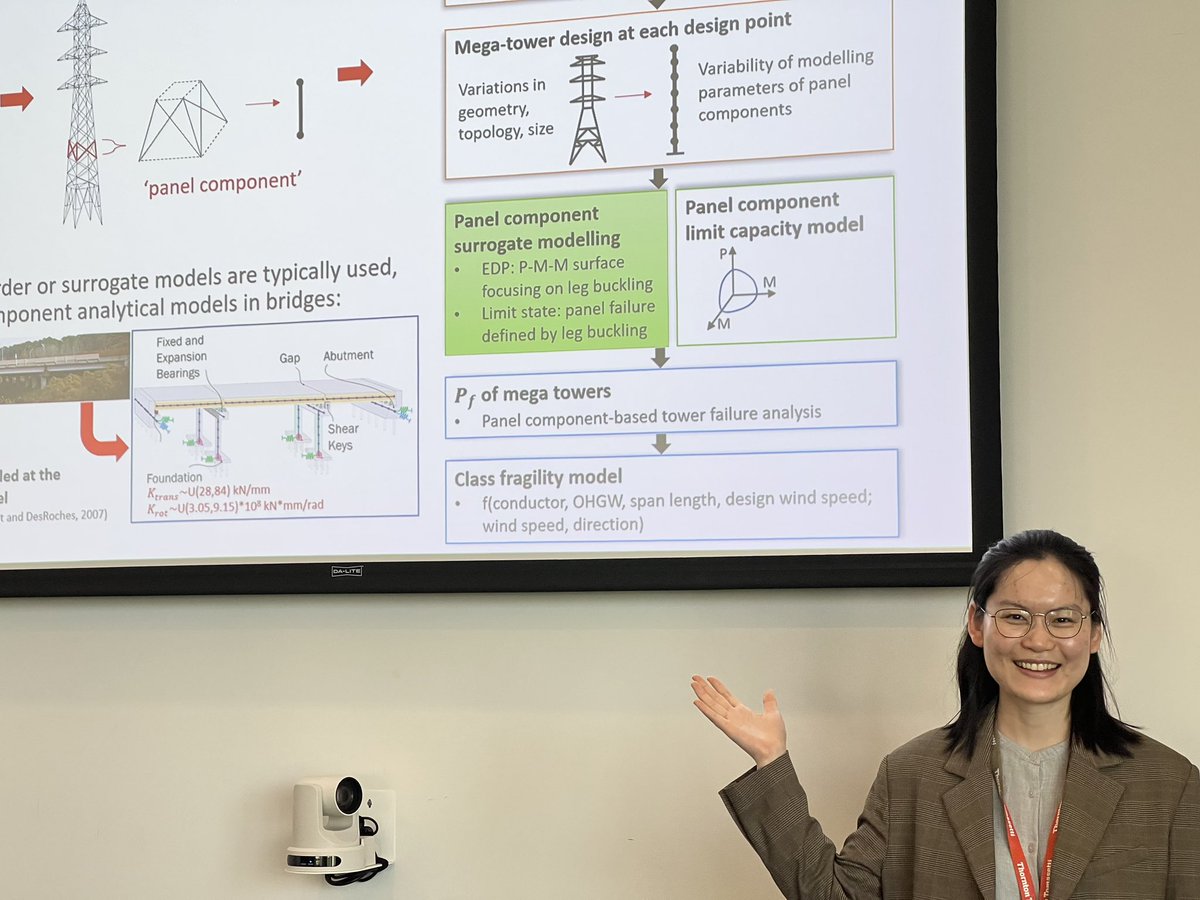 Xinyue Wang tweet media