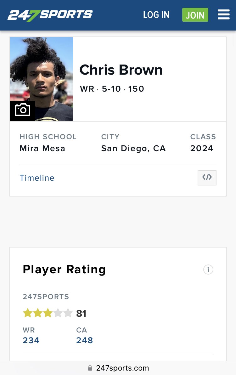 Chris Brown tweet media