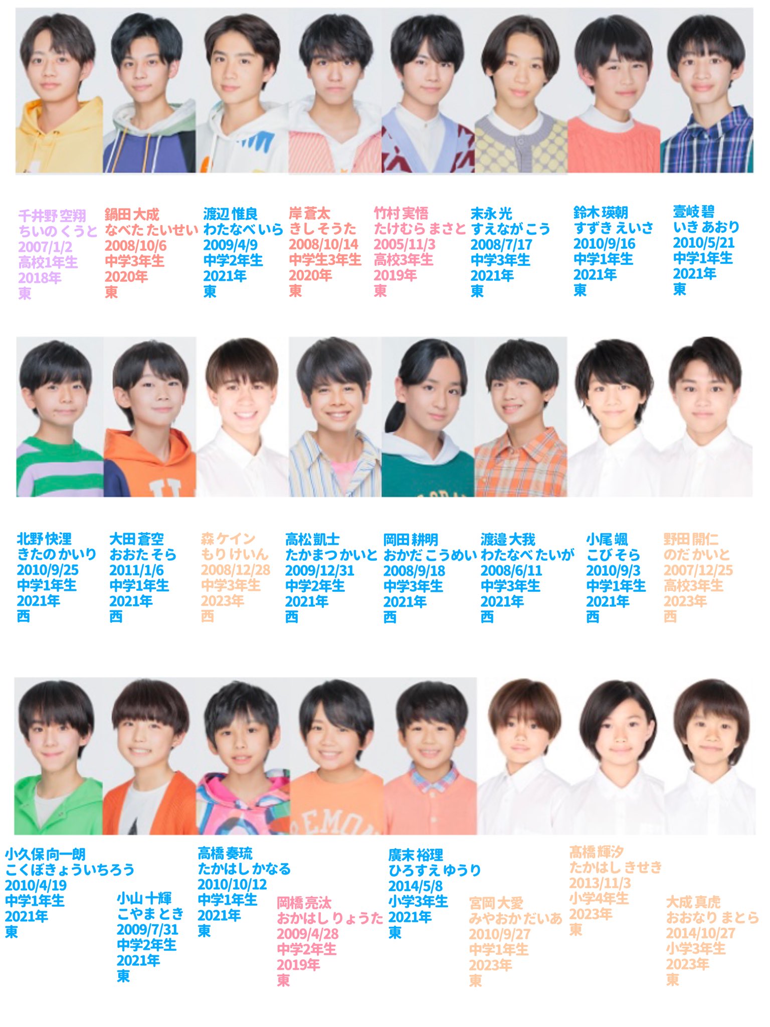 ໒꒱ on X: 