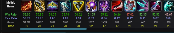 Veigarv2 tweet media