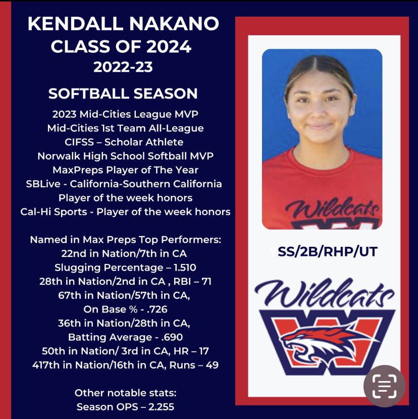 kendallnakano's tweet photo. @UCSBSoftball Can’t for this weekend with my softball sisters. If you’re in the area and have time we’d love to see you!!! Have a great weekend! https://t.co/ppuwvuOcJK